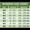 Ladies Leake BJJ Gi - SPECIAL ORDER Photo 2
